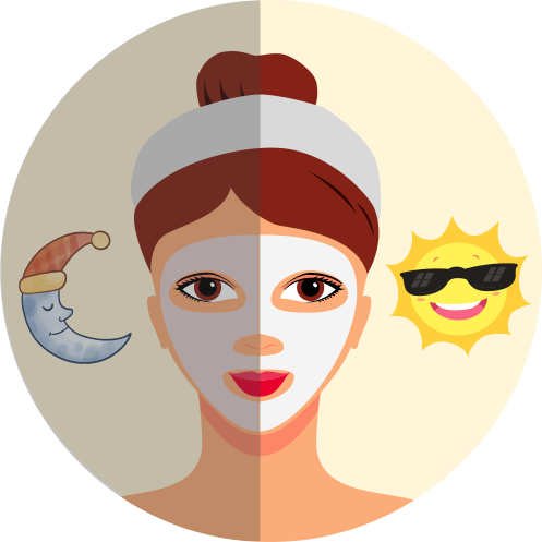 Beauty Care Products